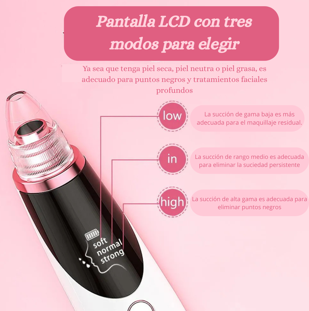 Removedor de puntos negros.